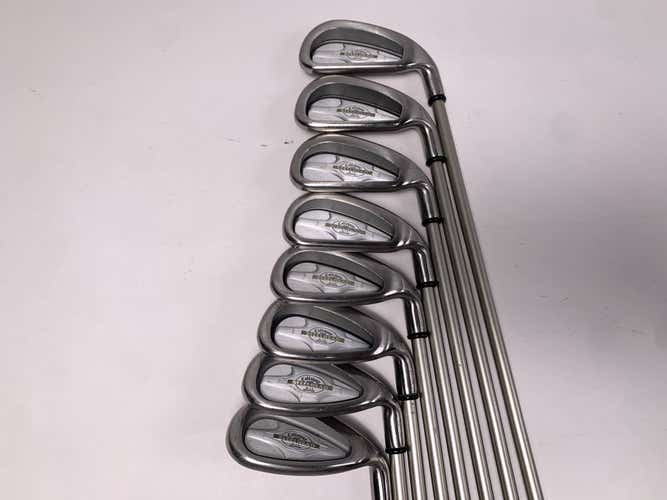 Callaway X-14 Iron Set 4-PW+SW Steelhead X-14 Gems Ladies RH