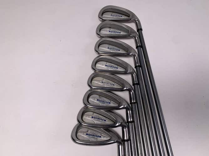 Callaway X-14 Iron Set 3-PW Steelhead X-14 Gems Regular Graphite Mens RH