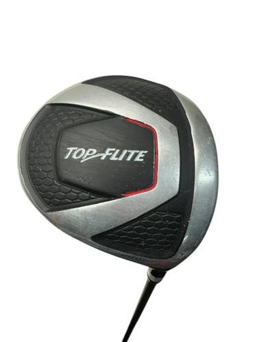 Used Top Flite 460 CC Mens Driver RH Black HT 11835-S000202729