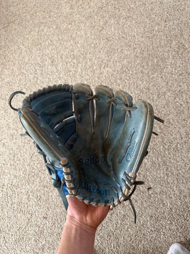 Wilson A2000 Autism Speaks RH Pitcher's Baseball Glove 12" (Used)