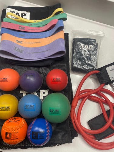 Pitchers Training Kit