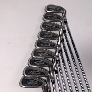 Cleveland Vas + Iron Set 2-PW Medium Steel Mens RH