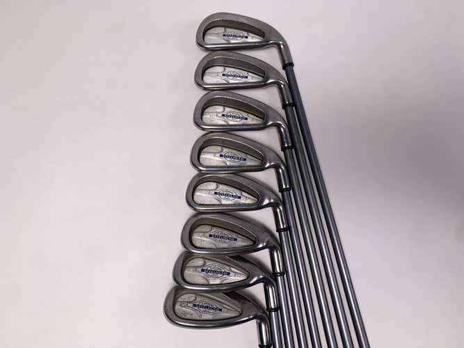 Callaway X-14 Iron Set 3-PW+SW Regular Graphite Mens RH Midsize Grips NO 8 IRON