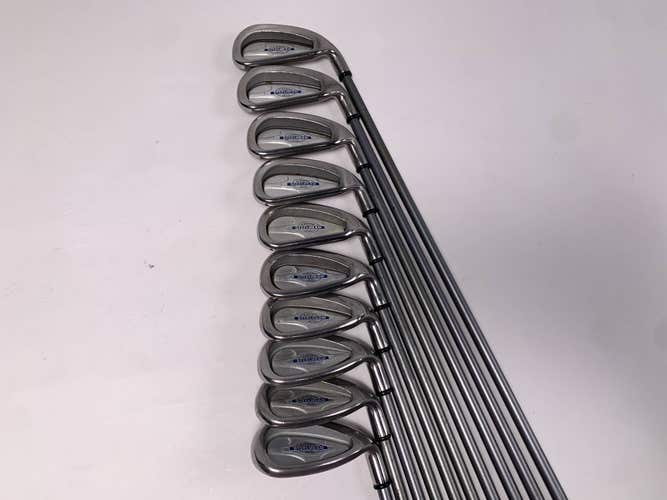 Callaway X-14 Iron Set 3-AW Steelhead X-14 Gems Regular Graphite Mens RH