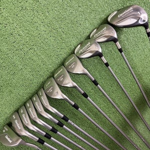 Cleveland Bloom Golf Set Driver Woods Hybrids Irons Putter Womens Ladies Flex