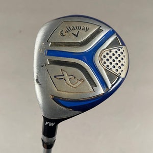 Callaway Xj Left-Handed 3-Wood
