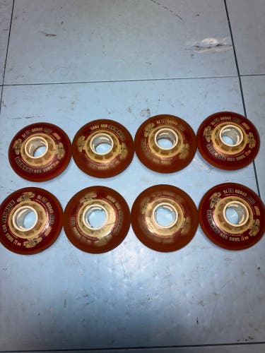 Used Rink Rat Hot Shot Wheels 8 72mm