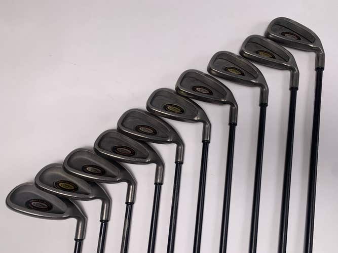Callaway Big Bertha Tungsten Titanium Iron Set 3-PW+GW+SW RCH 96 Firm RH