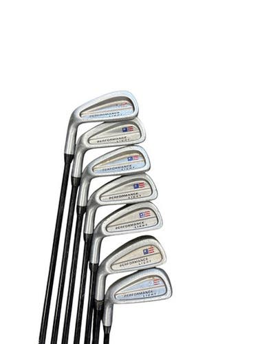 Used US Kids PERFORMANCE LIGHT 5-P Jr Package Set LH None 7 Piece 11850-S000023615