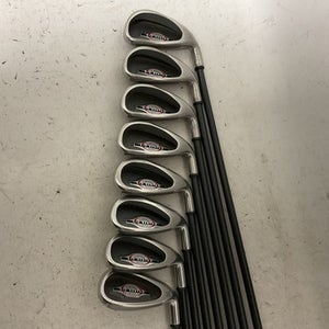 Used Callaway BIG BERTHA Mens Package Set RH Black 8 Piece 11855-S000200380