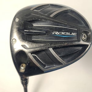 Callaway Rogue Driver 10.5* Aldila Synergy 50g Regular LH Midsize Grip