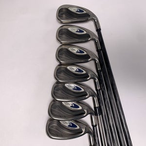 Callaway Hawkeye Iron Set 4-PW ProForce Gold 95g Regular Graphite Mens RH