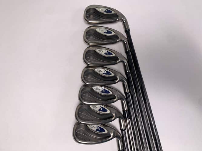 Callaway Hawkeye Iron Set 4-PW ProForce Gold 95g Regular Graphite Mens RH