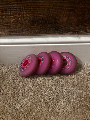 Used Rink Rat Vibe XX Grip 76mm Roller Hockey Wheels