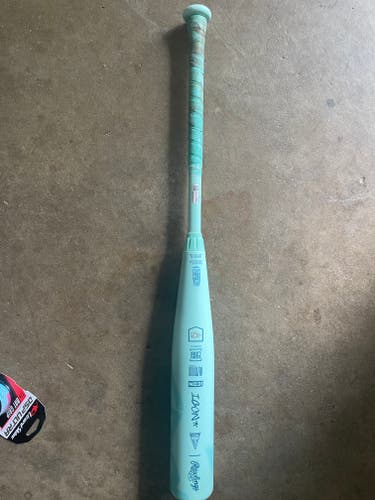2026 Rawlings Icon Composite USSSA Certified Bat (-10) 20 oz 30" (Used)