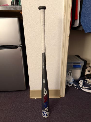 2019 Louisville Slugger Omaha 519 Alloy BBCOR Certified Bat (-3) 30 oz 33" (Used)