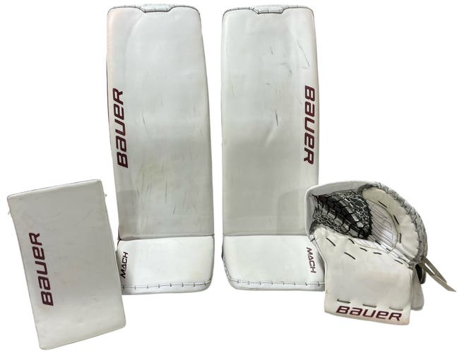 Dylan Wells Bauer Mach Coyotes Goalie Full Set Pro Stock (Used) 32310