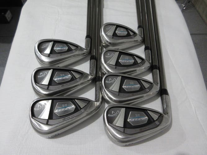 Left-Handed Callaway Rogue X Iron Set -5-PW, AW- Extra Stiff Graphite +0.5" Long