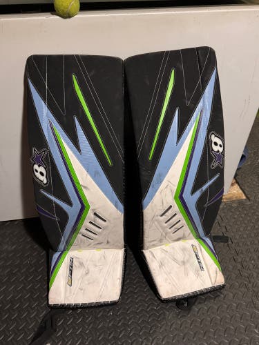 Goalie Package - Complete Head to Toe Full Right Goalie Full Set Pro Stock (Used)