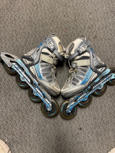 Rollerblade Activa 90 Women’s Skates Size 6 (Used)