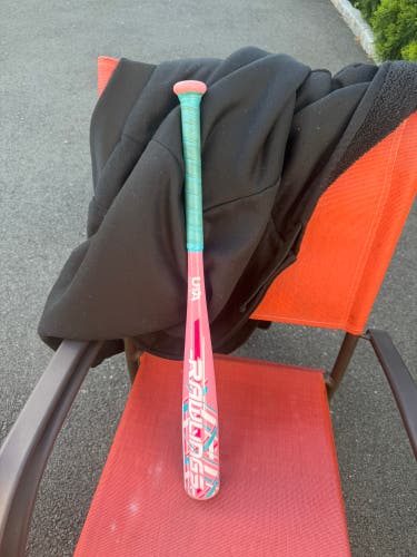 2017 Rawlings Impact Alloy USSSA Certified Bat (-10) 12 oz 24" (Used)