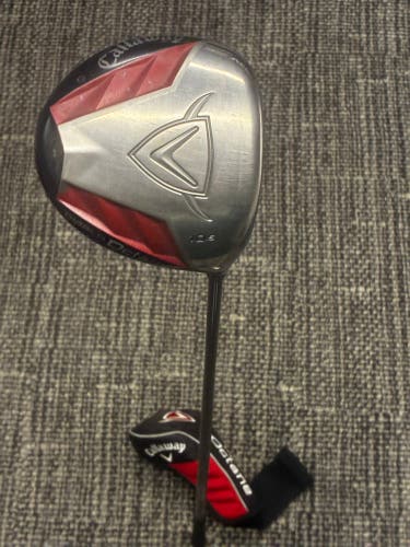 Men's Callaway Diablo Octane Driver Right Handed Stiff Flex 10.5 Loft (Used)