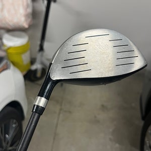 Men's Used 2024 Top Flite 460cc Right Handed Clubs (6-9,PW,5H,3W,Driver) Extra Stiff Flex 8 Piece