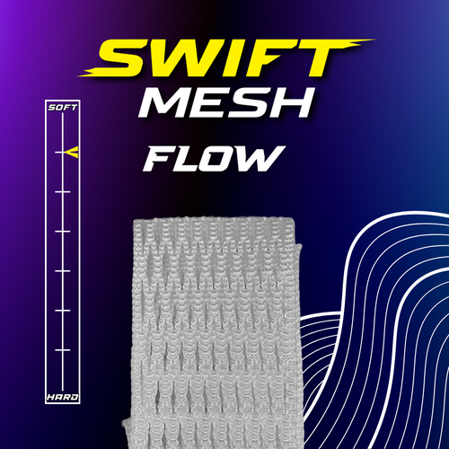 (New) Vanguard SWIFT Performance Mesh kit – FLOW