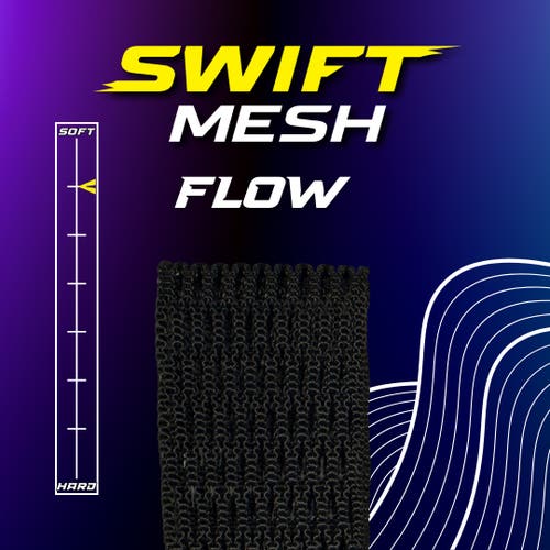 (New) Vanguard SWIFT Performance Mesh kit – FLOW