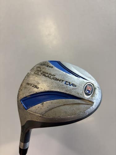 Used US Kids WT25U Jr Driver LH 13.5 Degree 11860-S000308377