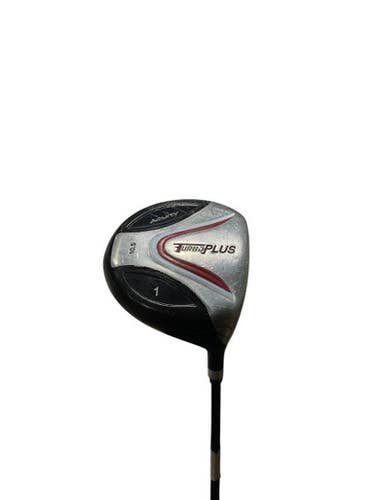 Used Acuity TURBO PLUS Mens Driver RH 10.5 Degree 11847-S000035108