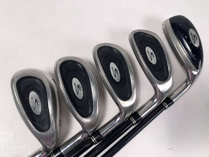 Cobra Transition S Iron Set 7-PW+SW Aldila VS Proto -HL65 65g Regula RH