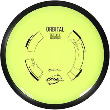 New NEUTRON ORBITAL 11450-MVPNTORB
