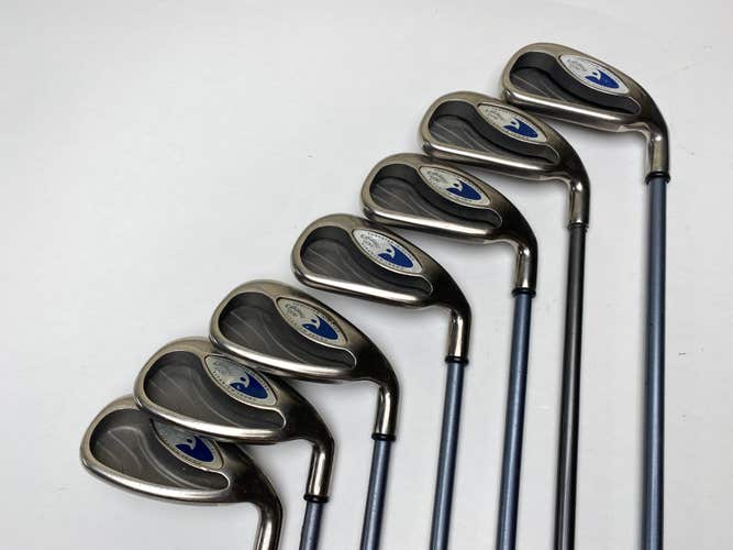 Callaway Hawkeye Iron Set 3-PW (No 7) Hawk Eye Regular RH Midsize Grips +1"