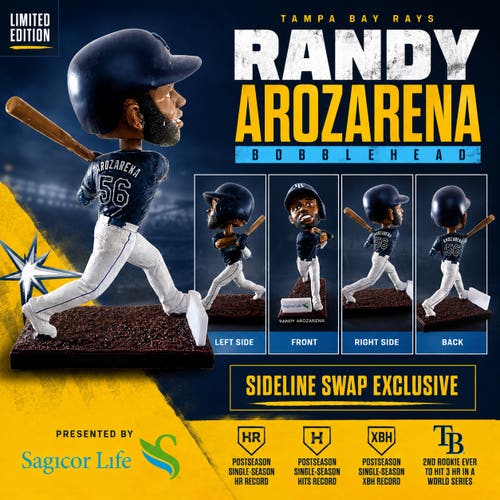 Randy Arozarena Tampa Bay Rays Bobblehead – New in Box