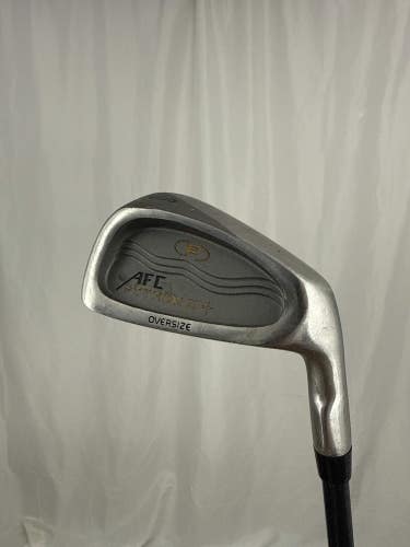 AFC Python II + 6-Iron W Series TTS 36.5