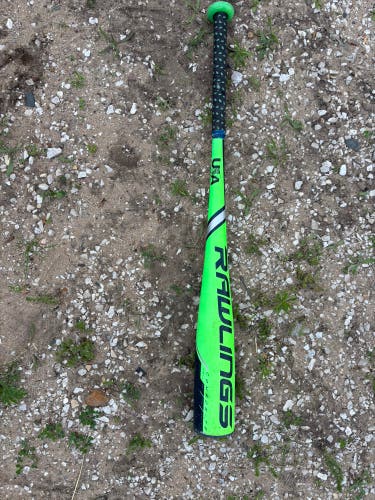 2019 Rawlings Threat Composite USABat Certified Bat (-12) 16 oz 28" (Used)