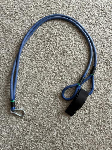 Blue Used Jaeger Bands
