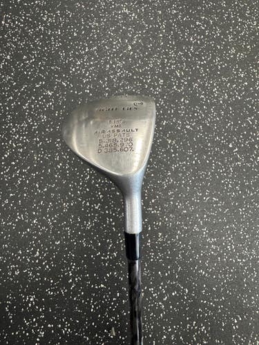 Used Adams Golf Tight Lies Mens Hybrid Club Rh 3 Hybrid 11849-s000029472
