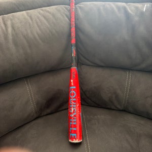 2026 Louisville Slugger Select PWR Hybrid USABat Certified Bat (-8) 24 oz 31" (Used)