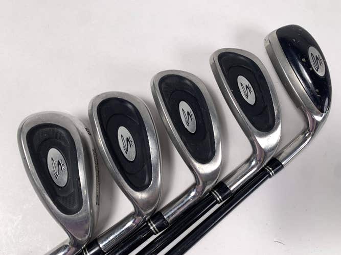 Cobra Transition S Iron Set 7-PW+SW Aldila VS Proto -HL65 65g Regula RH