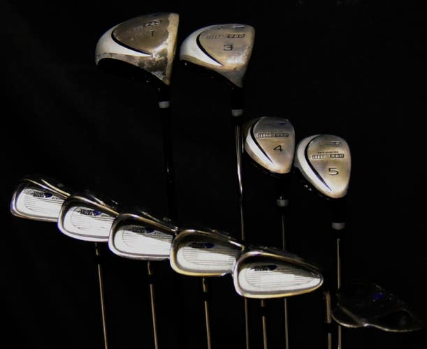 TIGER SHARK TS 960 SET 10 FLEX:REGULAR LENGTH: (6) 36.5 (D) 44 (PUT) 34.5 IN RH