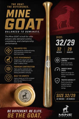 Mine Baseball The Goat Metallic Gold Pro Beech Wood Bat (-3) Wood Composite 29 32" (New)