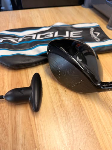 Men's Callaway Rogue Driver 10.5 Loft I Aldila Synergy Stiff Flex (Used)
