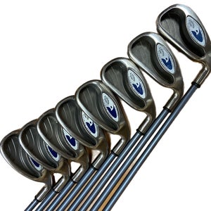 Callaway Tungsten Titanium Iron Set 8Pcs (3,4,6,8,9,P,A,S) RH Firm Flex