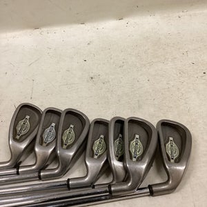 Used Callaway BIG BERTHA X-12 Mens Iron Set RH 4I-PW 11725-S000503913