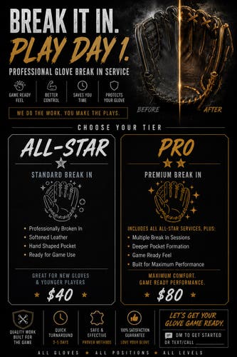 Relace and Restoration/Break in Service