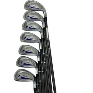 Used Ram Concept+ 5-sw Womens Rh Iron Set 11692-s000151766