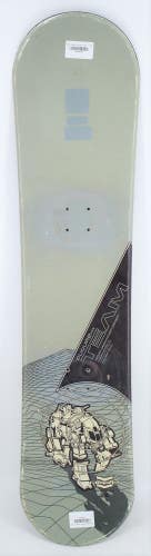 Nitro Future Team: Micro-Destroyer Series Kids Snowboard - 106 cm Used