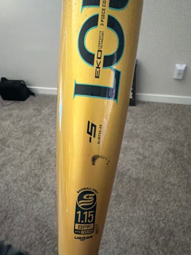 2024 Louisville Slugger Meta Composite USSSA Certified Bat (-5) 27 oz 32" (Used)